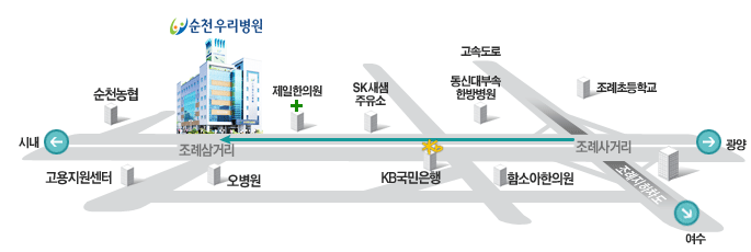 찾아오시는길