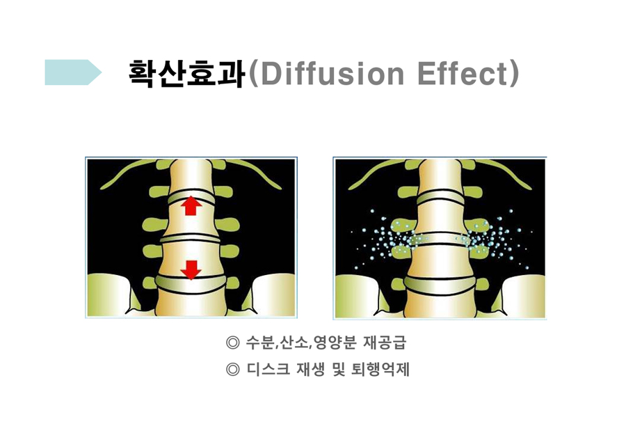 확산효과